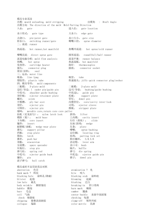 最全模具英语(超级实用)