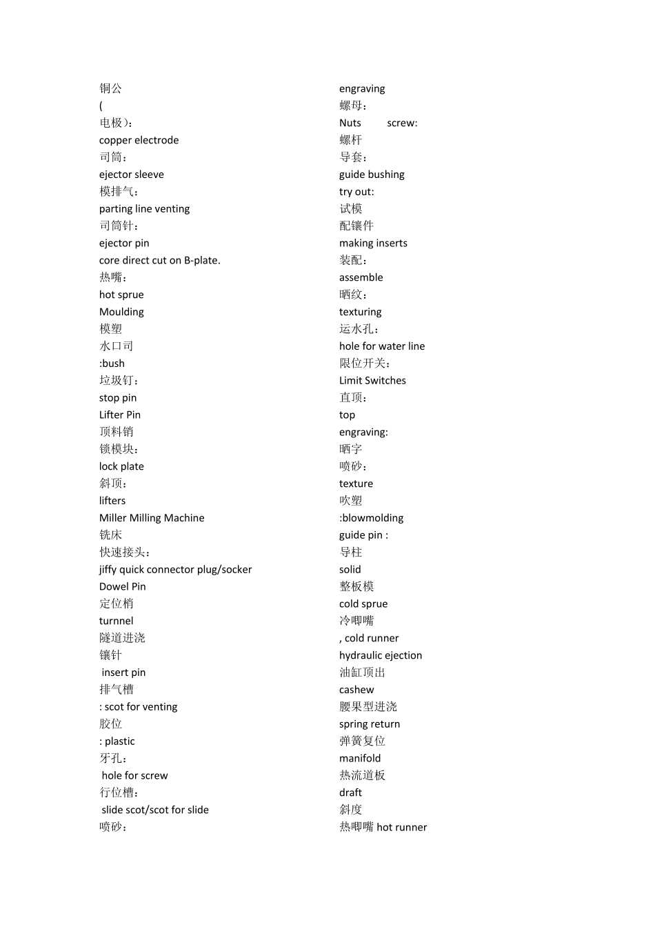 最全模具行业术语英文翻译_第3页
