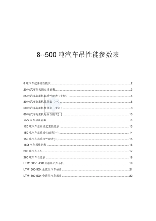 最全汽车吊性能参数表8500吨