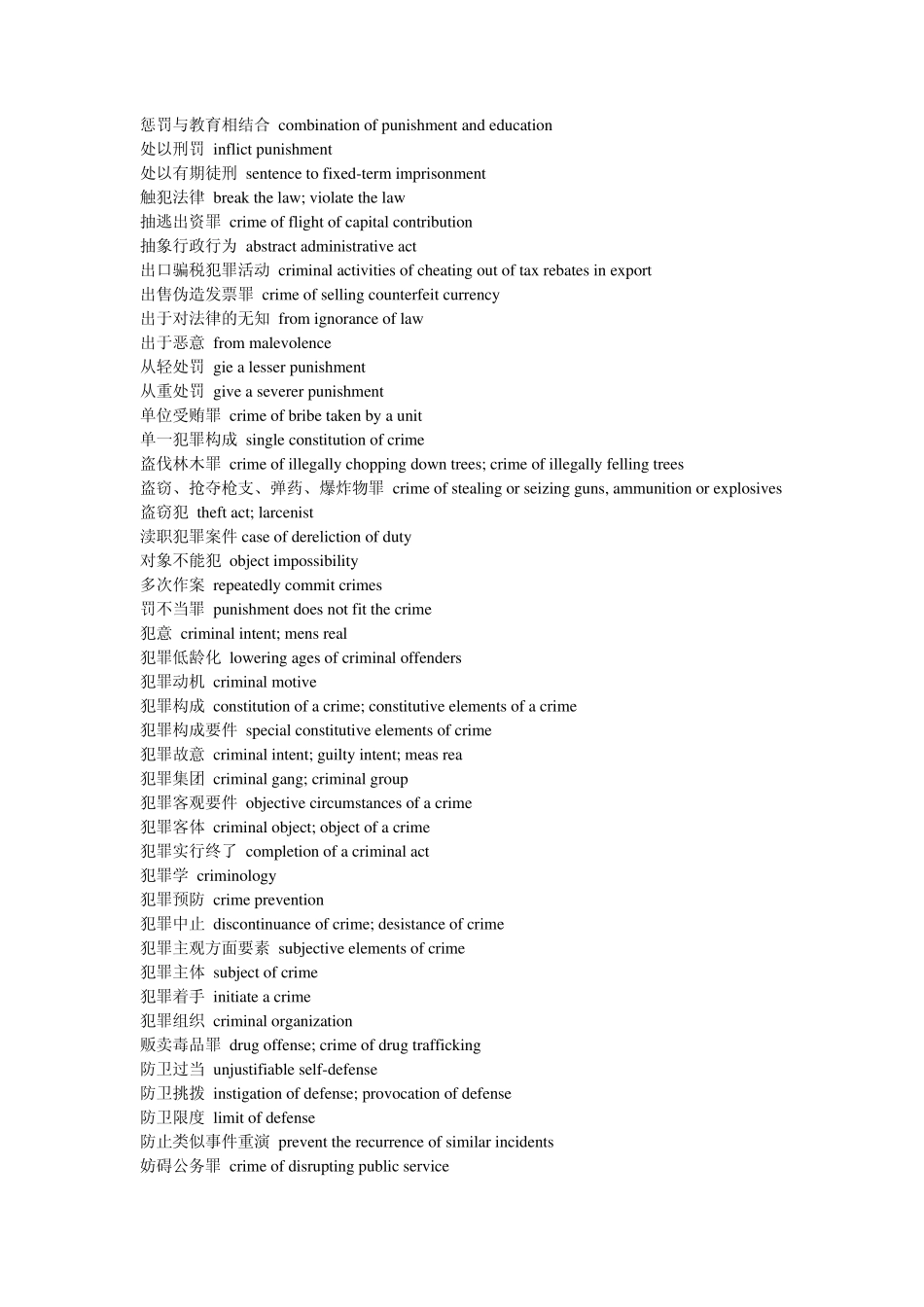 最全法律英语单词实用_第3页