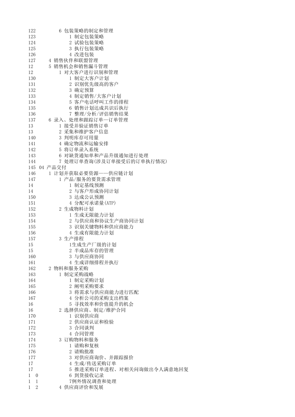 最全流程框架美国生产力和质量中心APQC_第3页