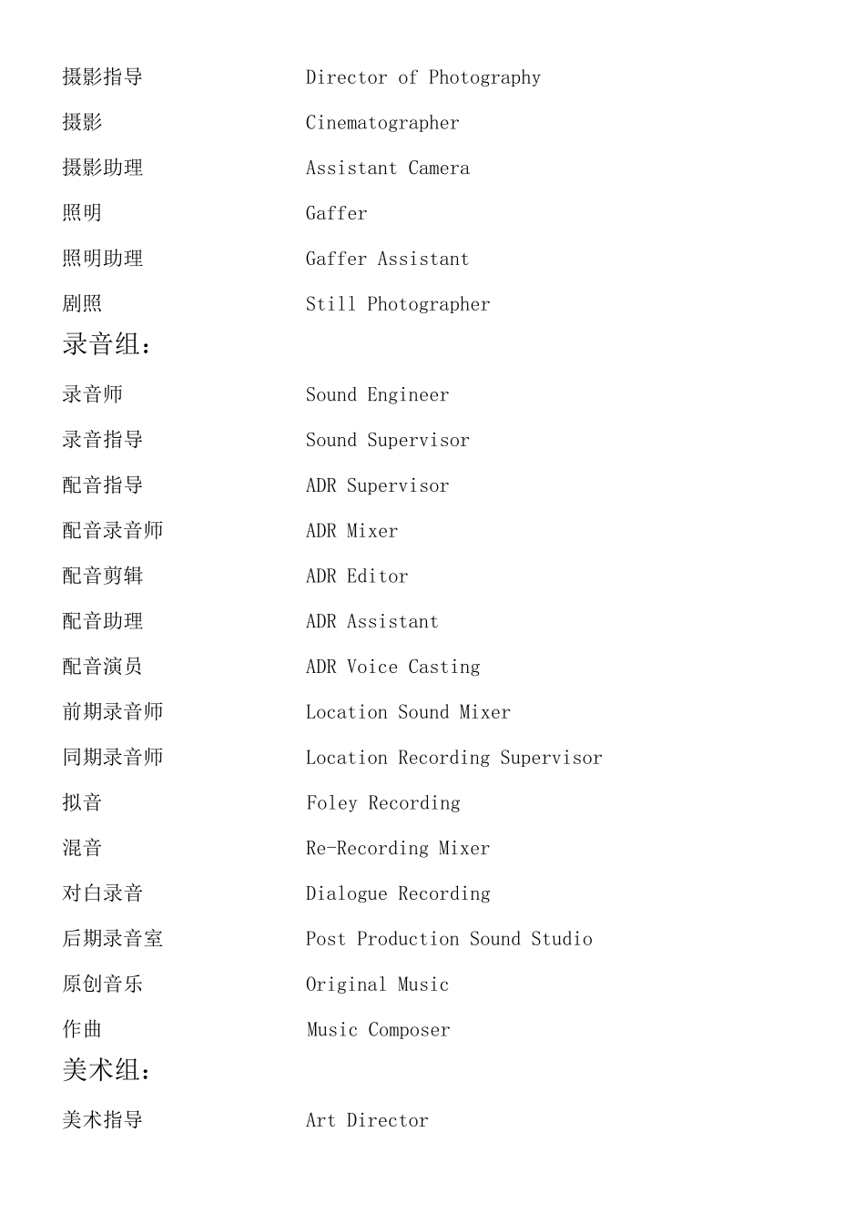 最全电影片尾字幕对照表_第2页