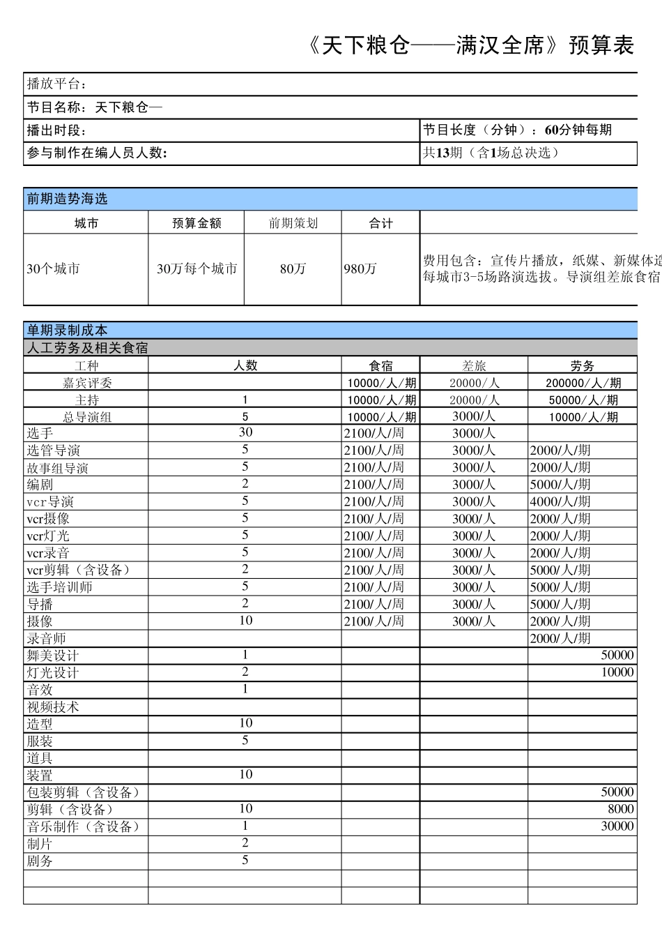 最全电视制作预算表_第1页
