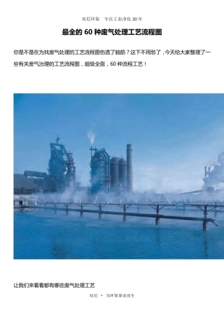 最全的60种废气处理工艺流程图