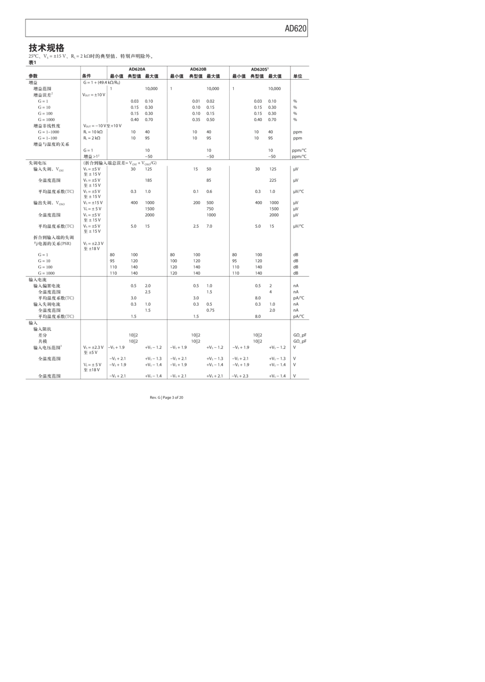 最全的AD620中文资料_第3页