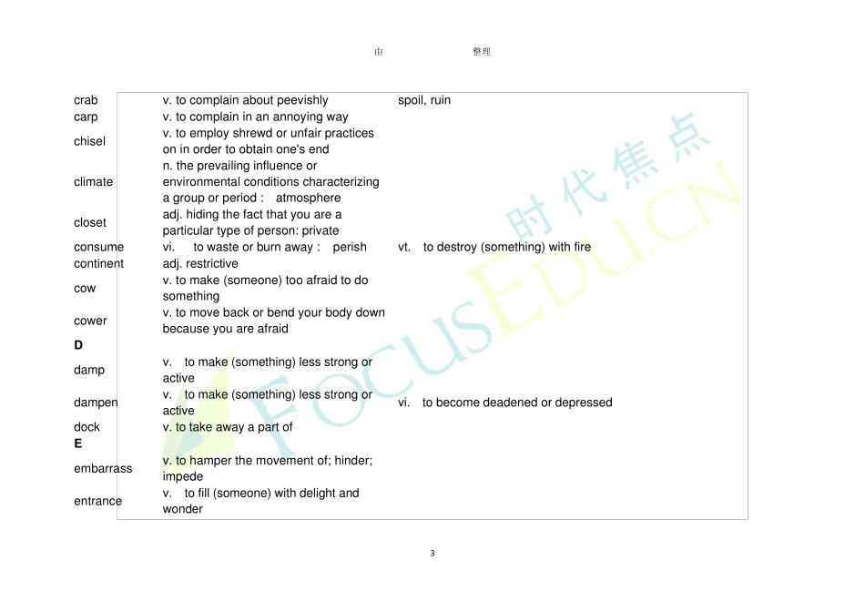 最全的GRE常考熟词僻意_第3页