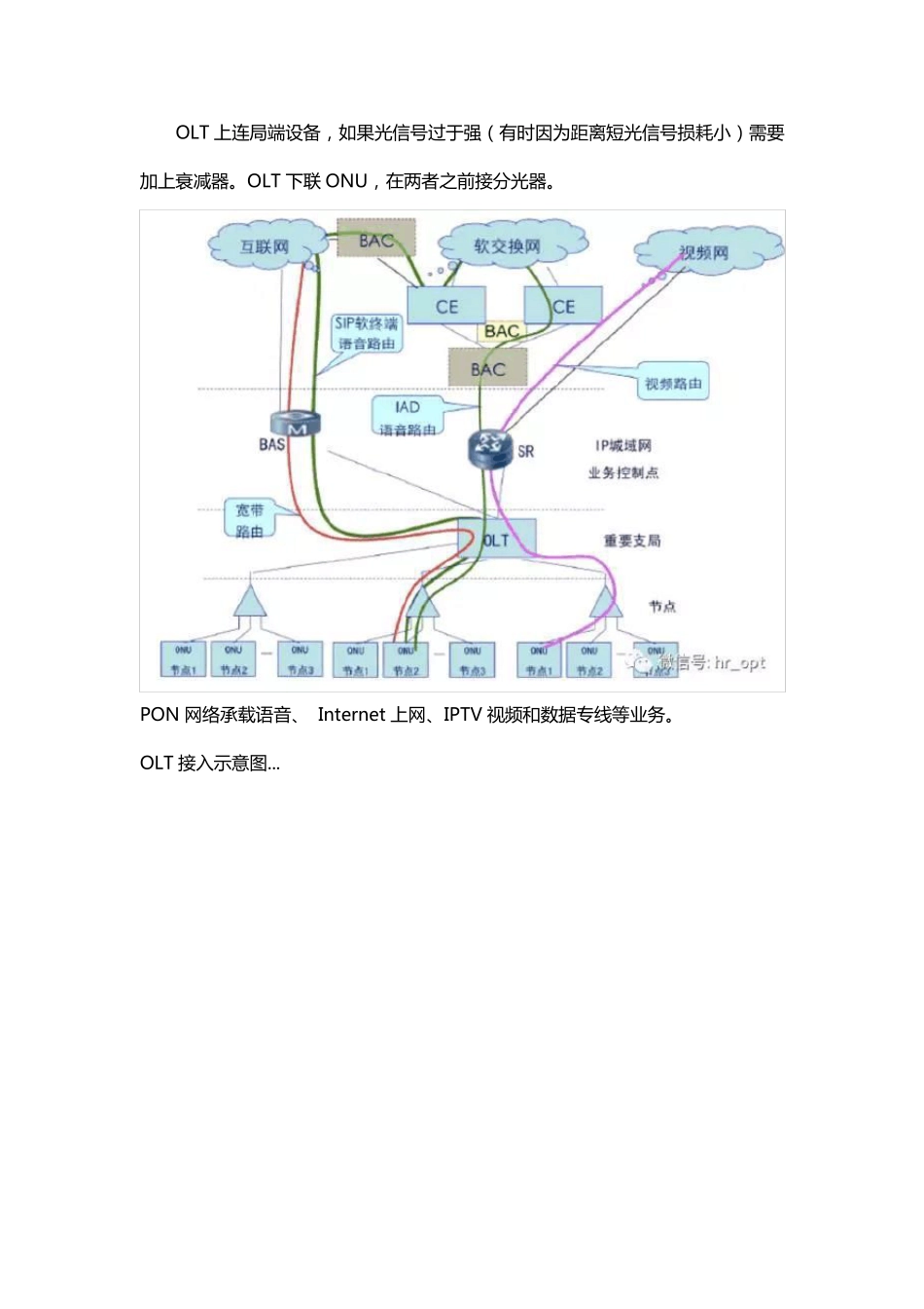 最全的OLT设备介绍_第2页