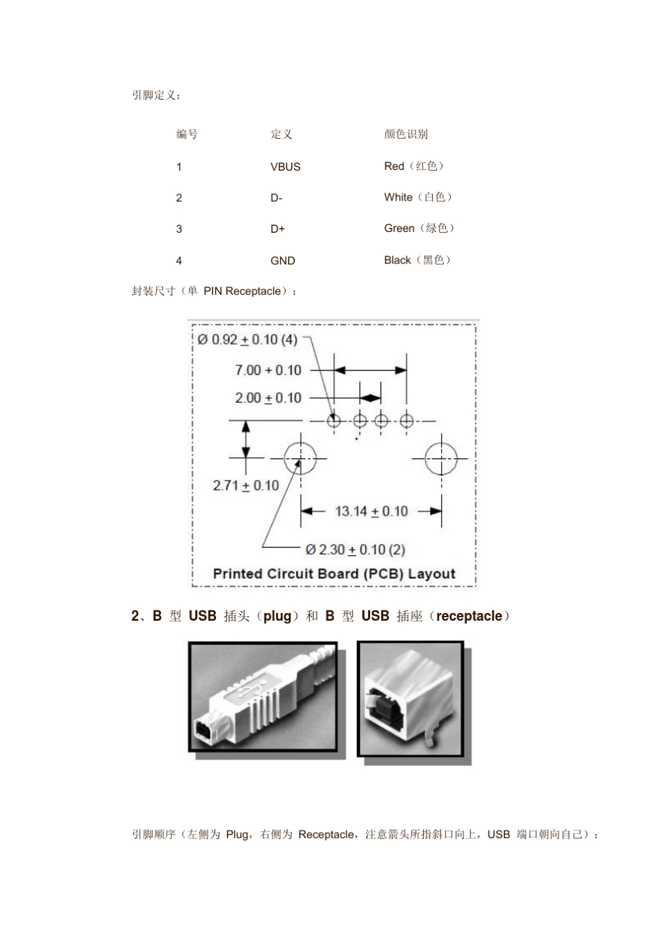 最全的USB数据线接口资料_第2页
