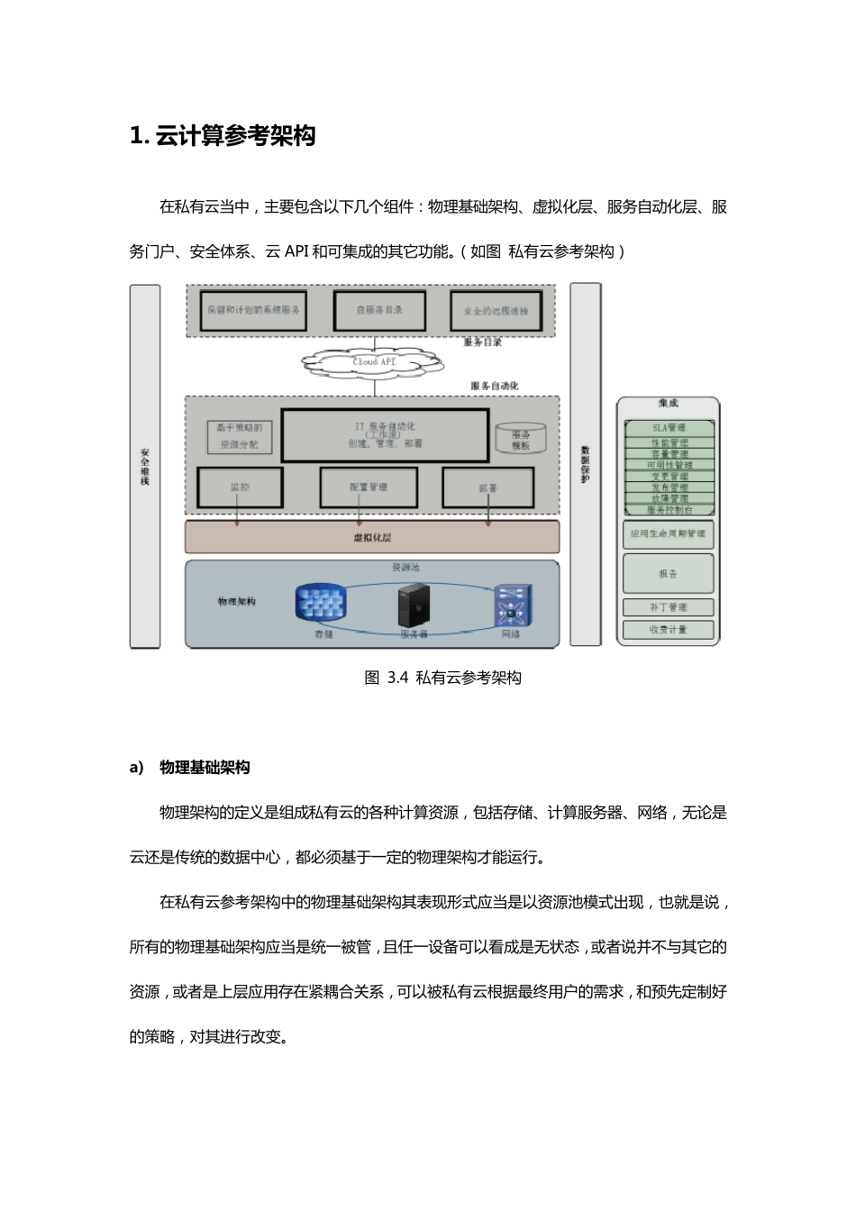 最全的云计算平台设计方案_第1页