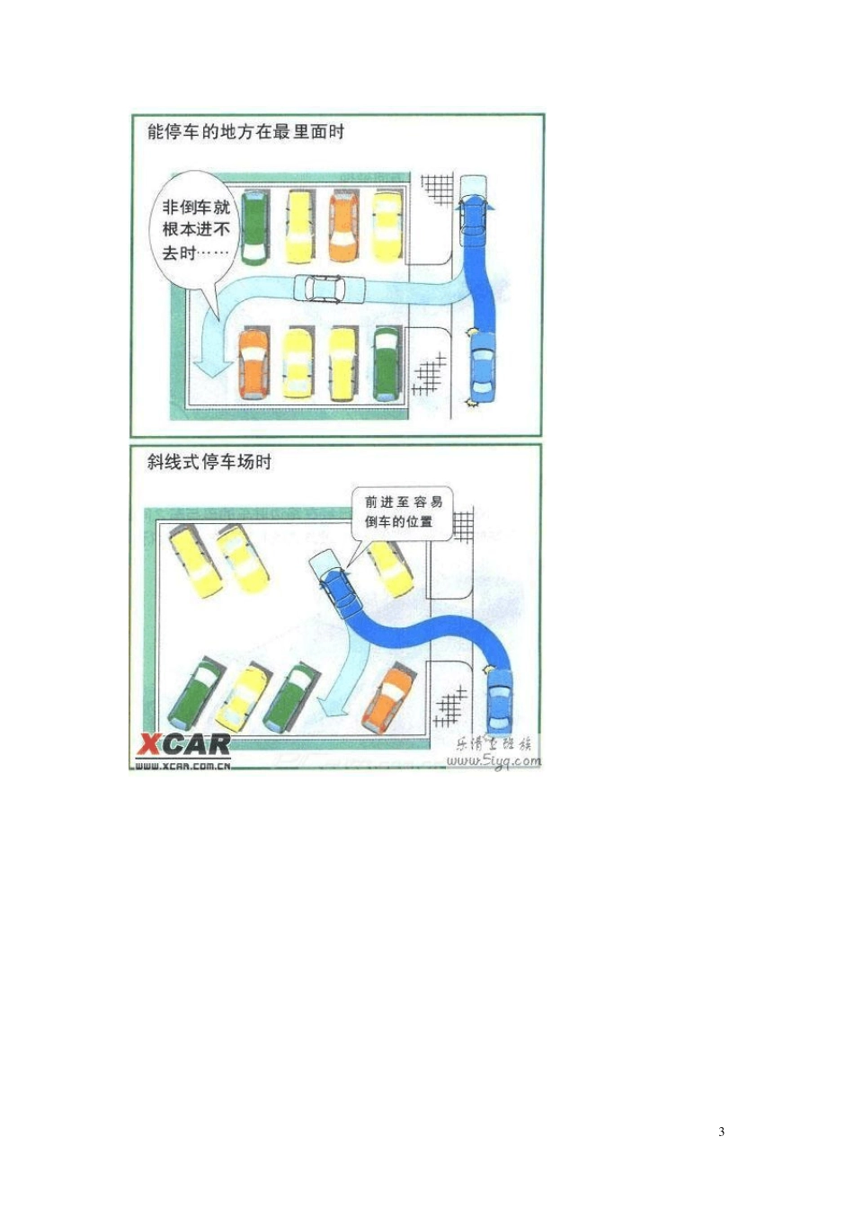 最全的停车技巧图解_第3页