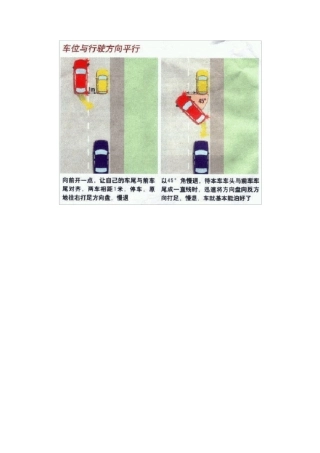 最全的停车车技巧图解(非型、一字型、斜形)