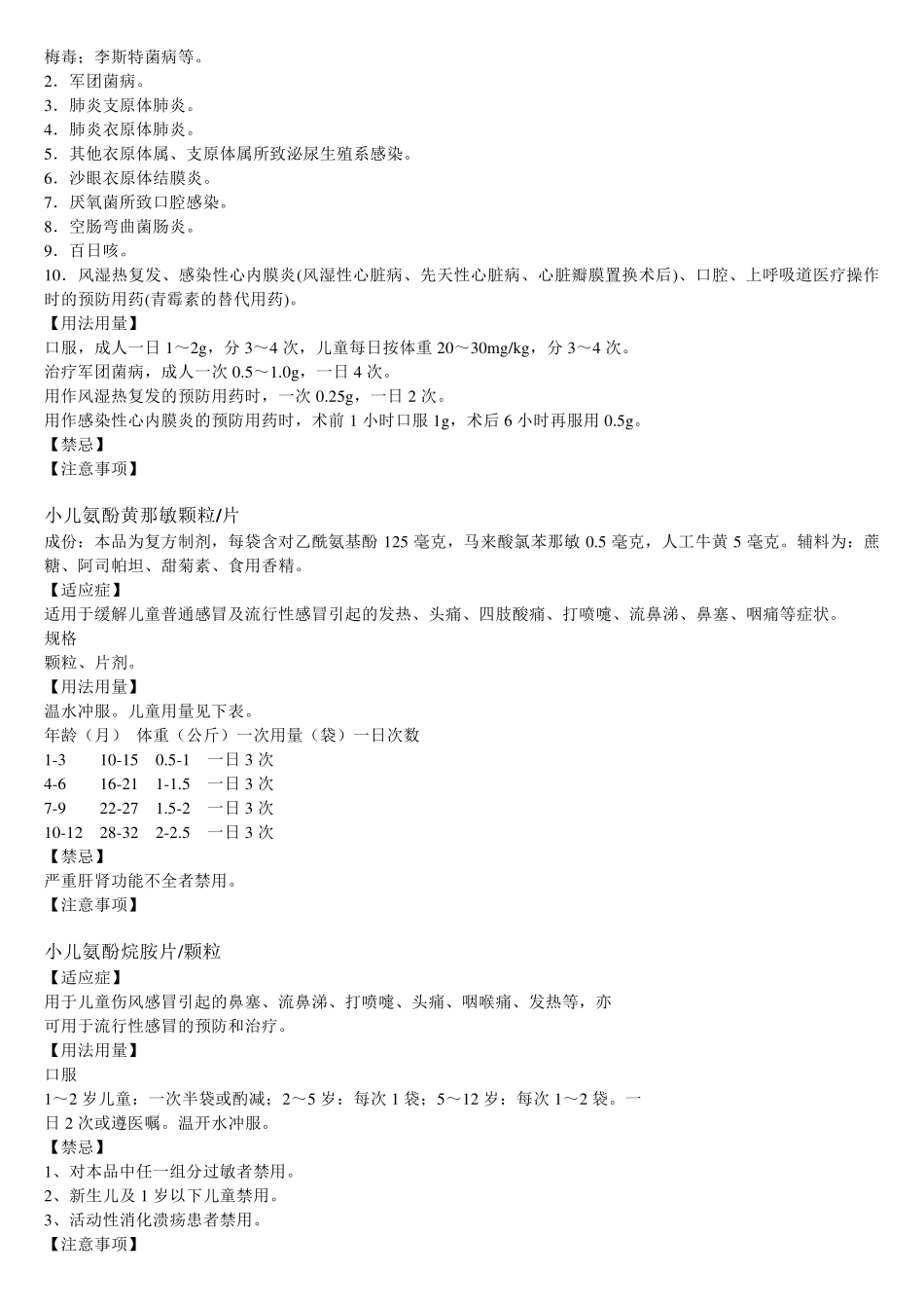 最全的儿童用药表_第2页