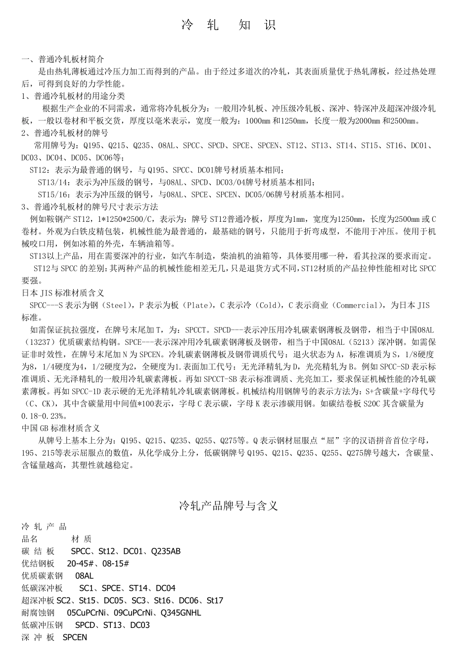 最全的冷轧知识(材质牌号分类及生产工艺)_第1页