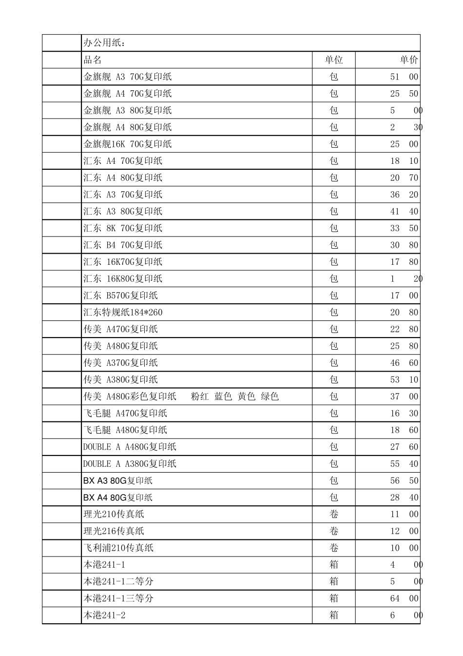 最全的办公用品报价清单_第1页