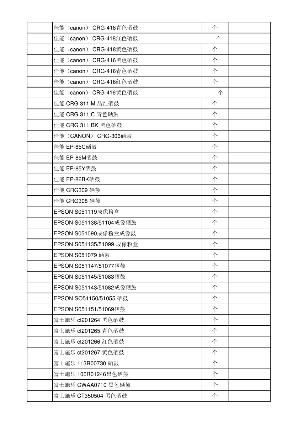 最全的办公用品报价清单_第3页