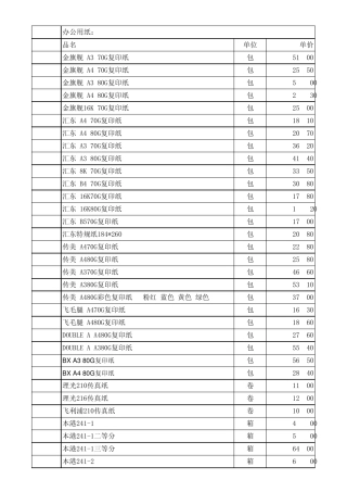 最全的办公用品报价清单