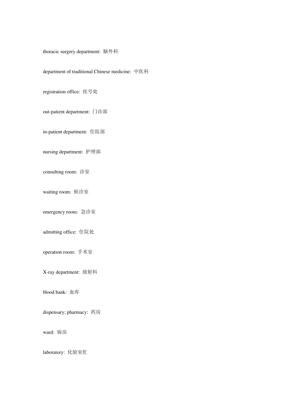 最全的医院科室英语翻译_第2页