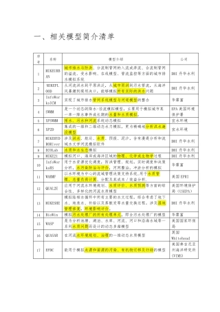 最全的城市洪涝、河道、水质模型模拟软件介绍
