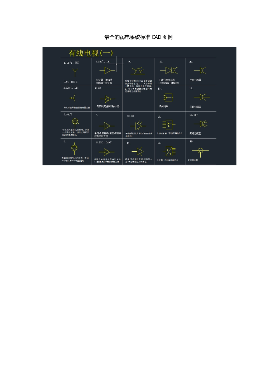 最全的弱电系统标准CAD图例_第1页