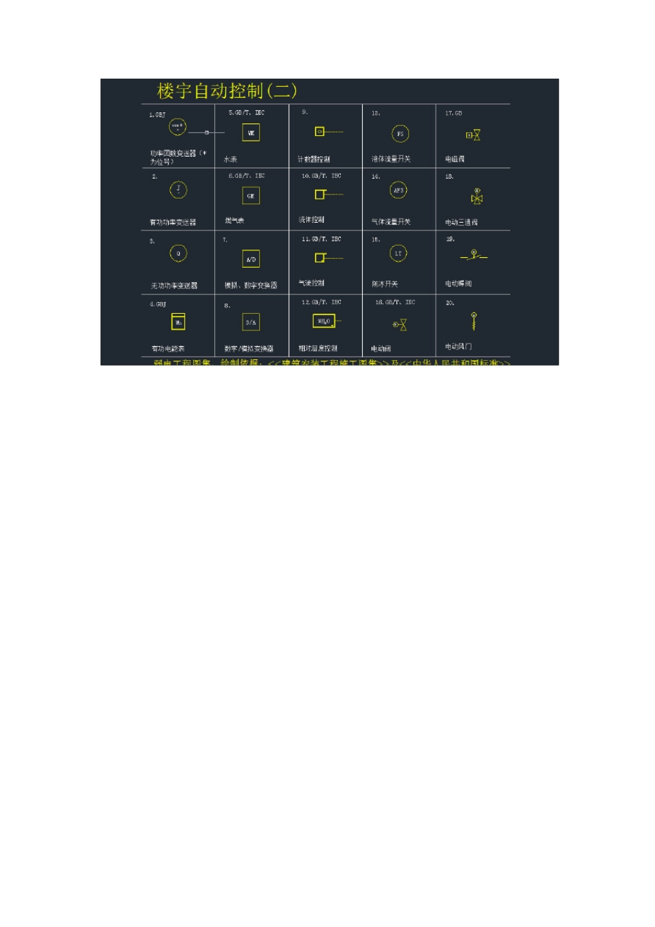 最全的弱电系统标准CAD图例_第3页
