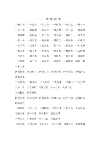 最全的成语分类汇总
