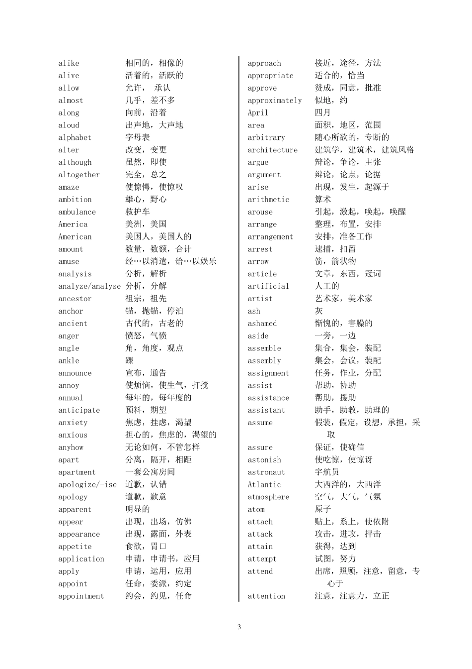最全的成人英语三级词汇表_第3页