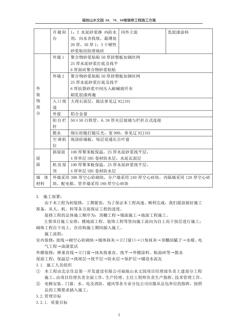 最全的房屋装修方案_第2页