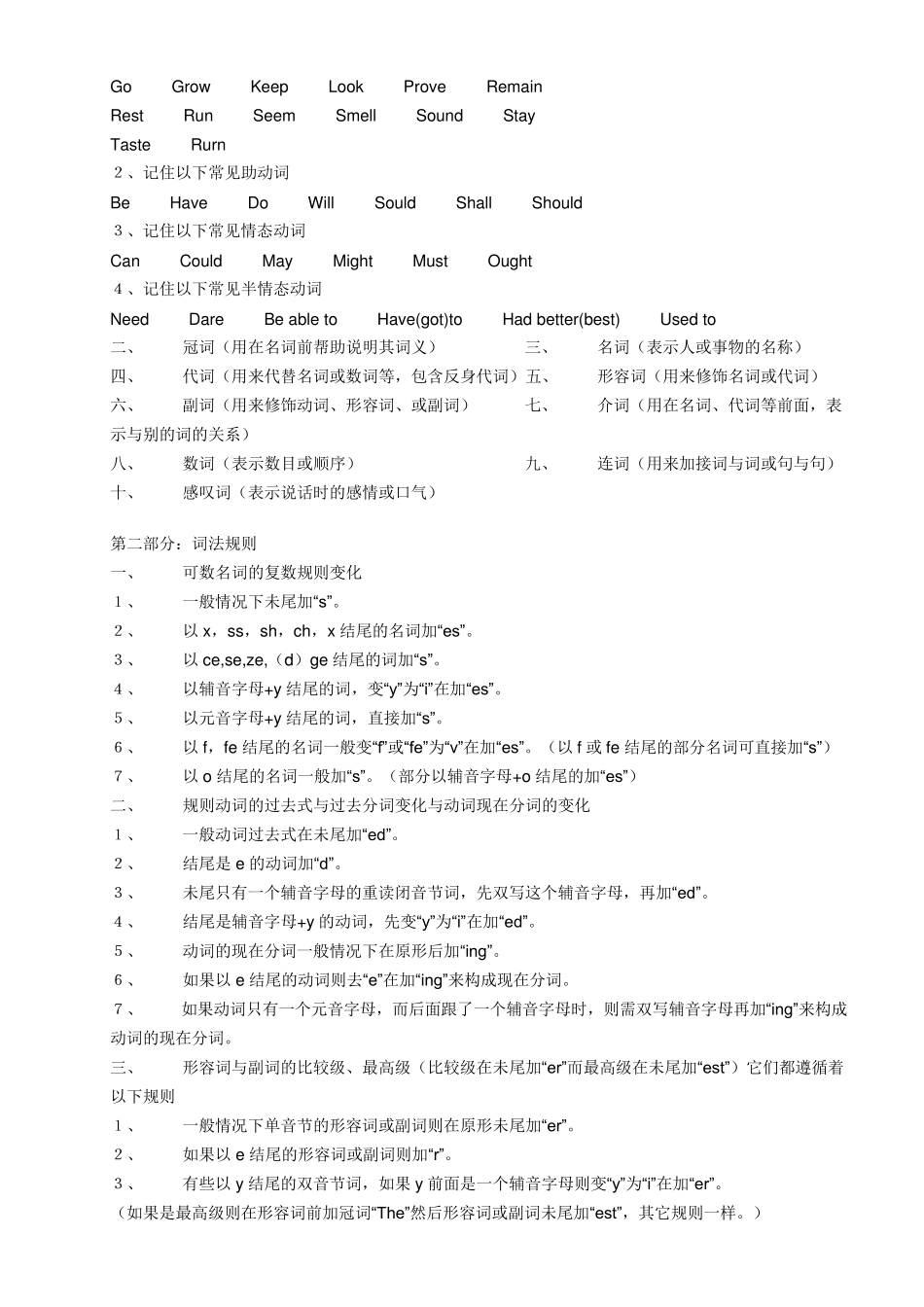 最全的新概念英语第一册语法汇总_第3页