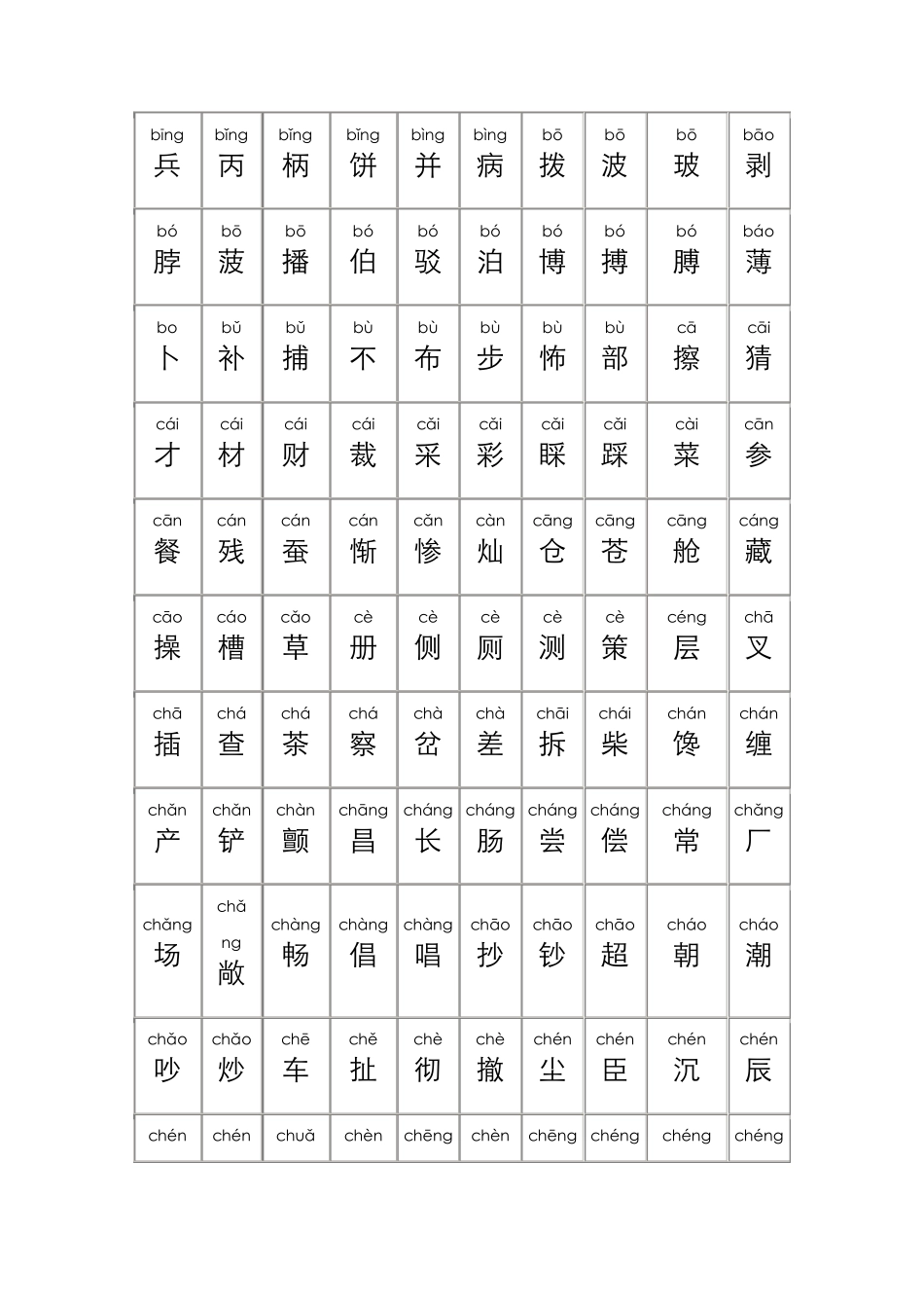 最全的普通话水平测试用常用汉字大全(含拼音)_第2页