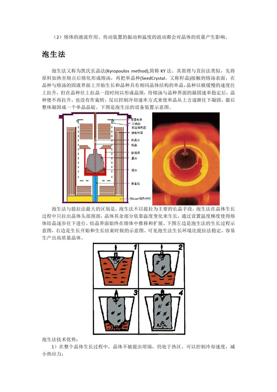 最全的材料晶体生长工艺汇总_第3页
