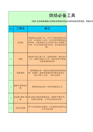 最全的烘焙必备工具烘焙原料清单