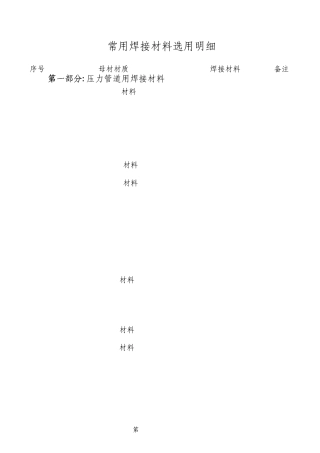 最全的焊条选用表