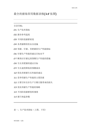 最全的猪场常用数据表格