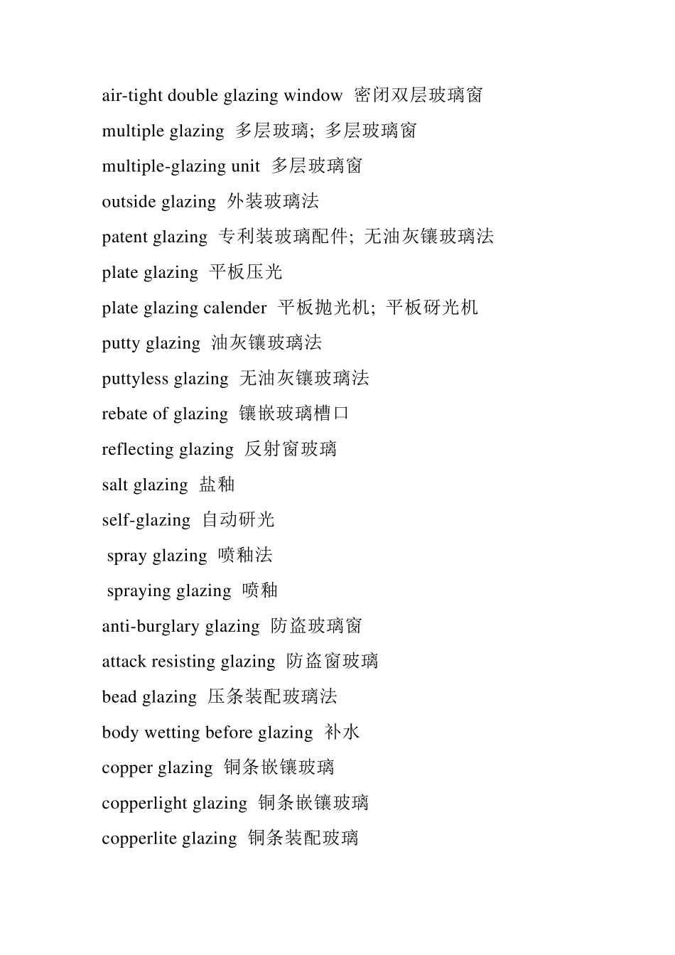 最全的玻璃英语专业术语(termsofglassEnglish)_第1页