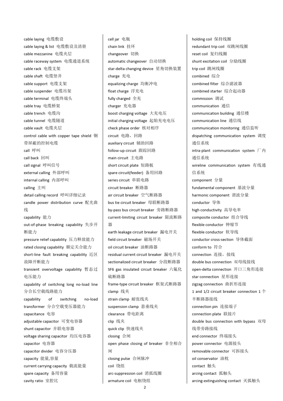 最全的电气专业名词中英对照表_第2页