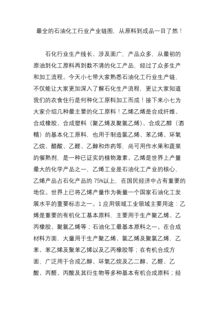 最全的石油化工行业产业链图,从原料到成品一目了然!