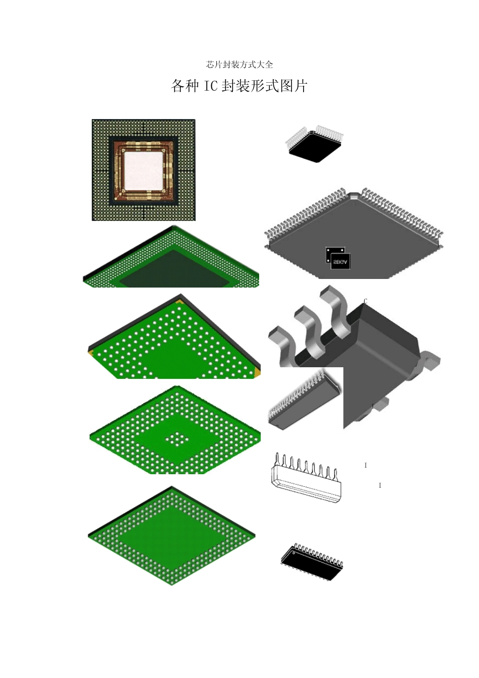 最全的芯片封装方式(图文并茂)_第1页