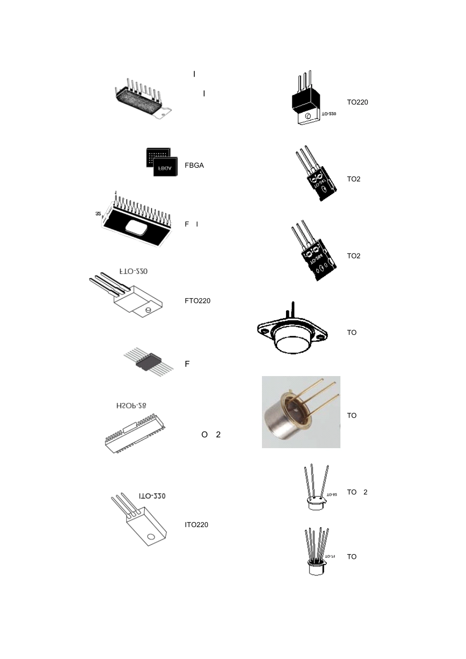 最全的芯片封装方式(图文并茂)_第3页