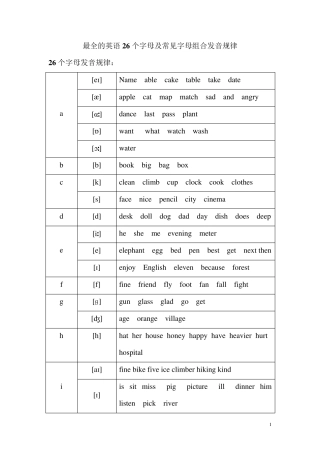 最全的英语26个字母,及常见字母组合发音规律
