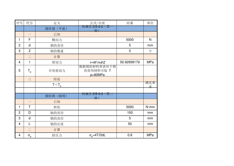 最全的通用机械设计计算公式和参数_第3页