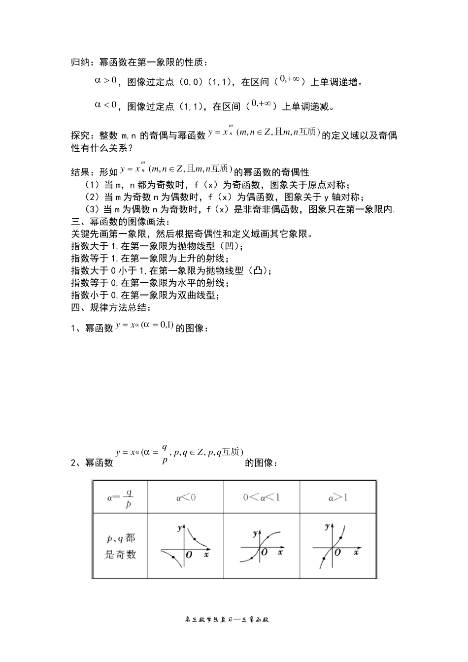 最全的高中幂,指数,对数,三角函数知识点总结_第2页