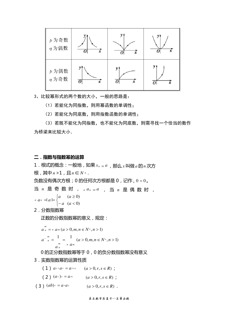 最全的高中幂,指数,对数,三角函数知识点总结_第3页