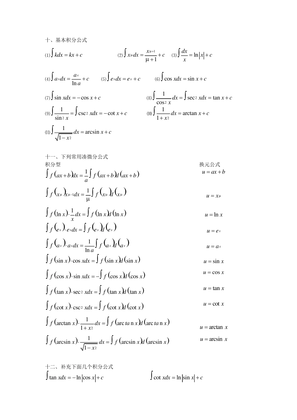 最全的高等数学公式大全_第3页