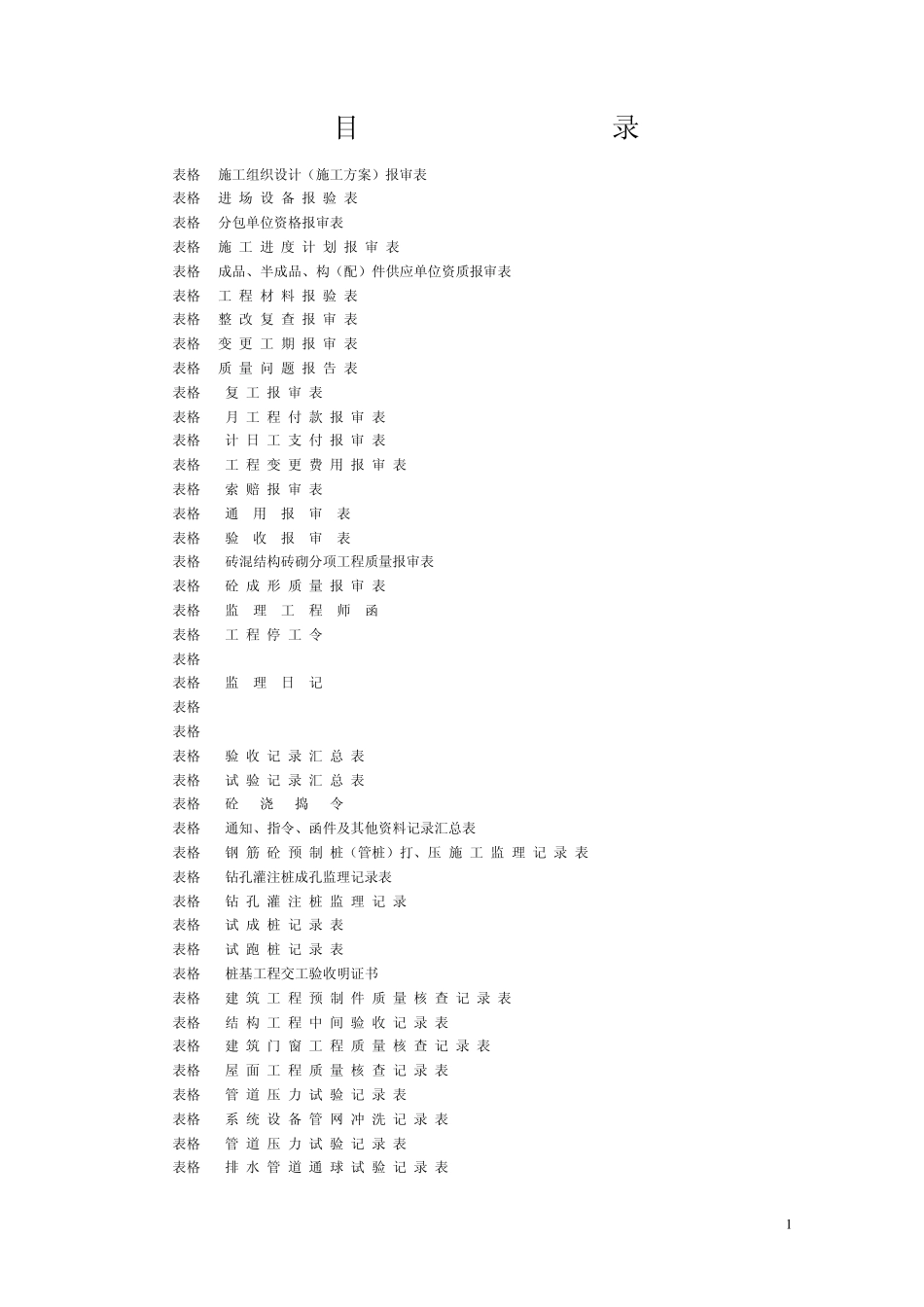 最全监理表格_第1页