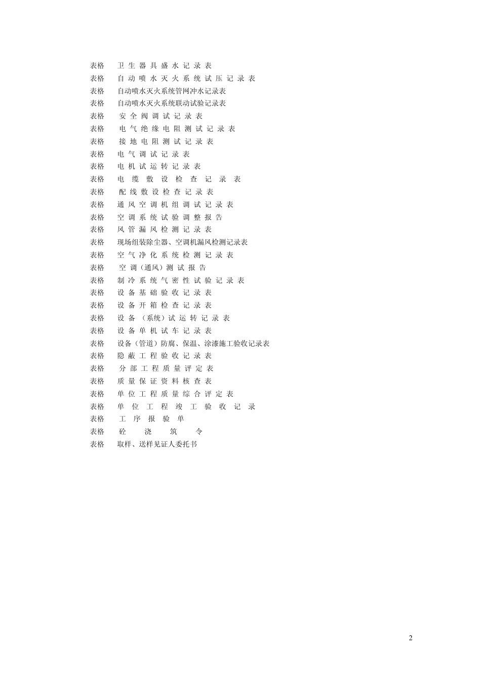 最全监理表格_第2页