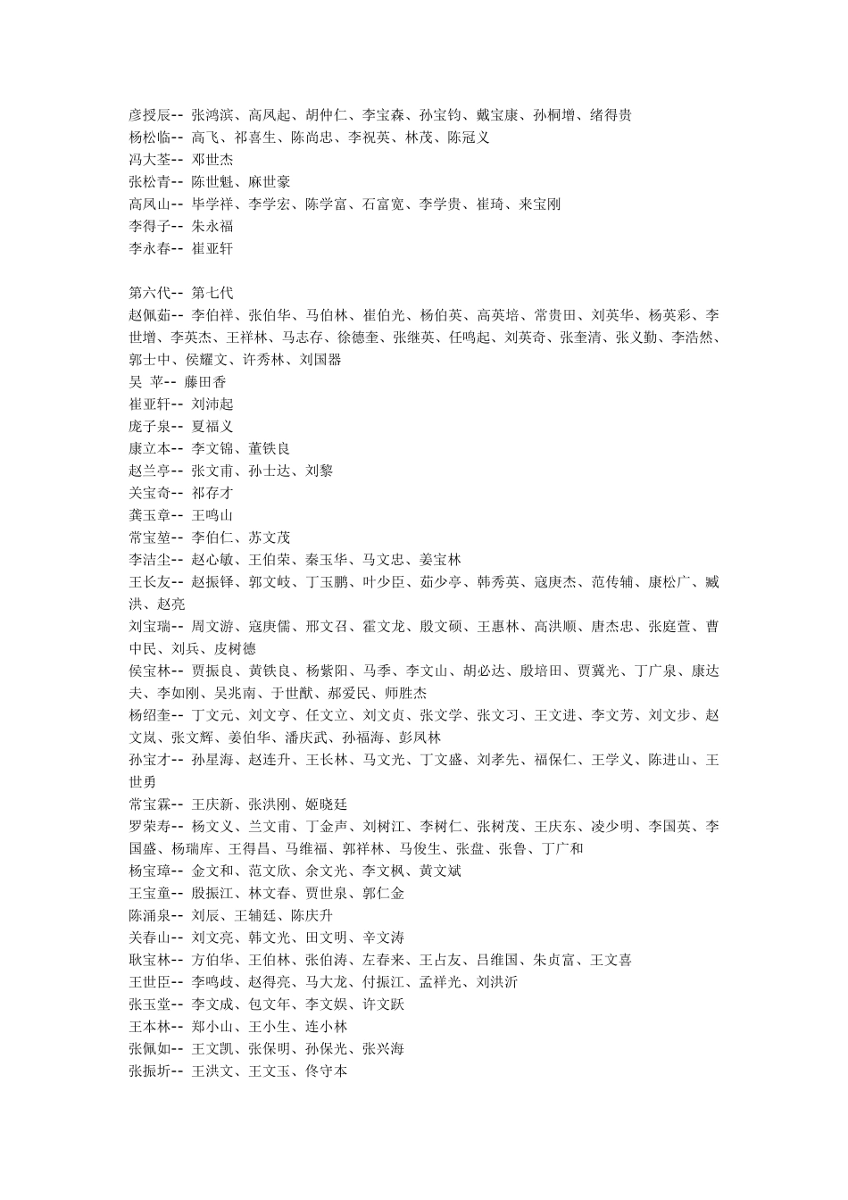 最全相声辈分列表相声辈分排名表_第3页