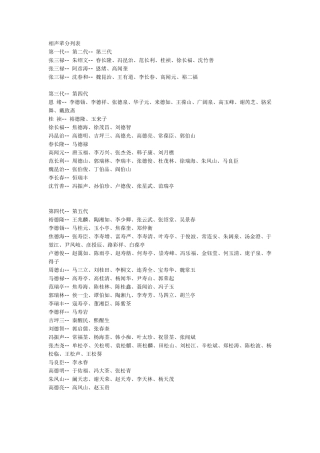 最全相声辈分列表相声辈分排名表