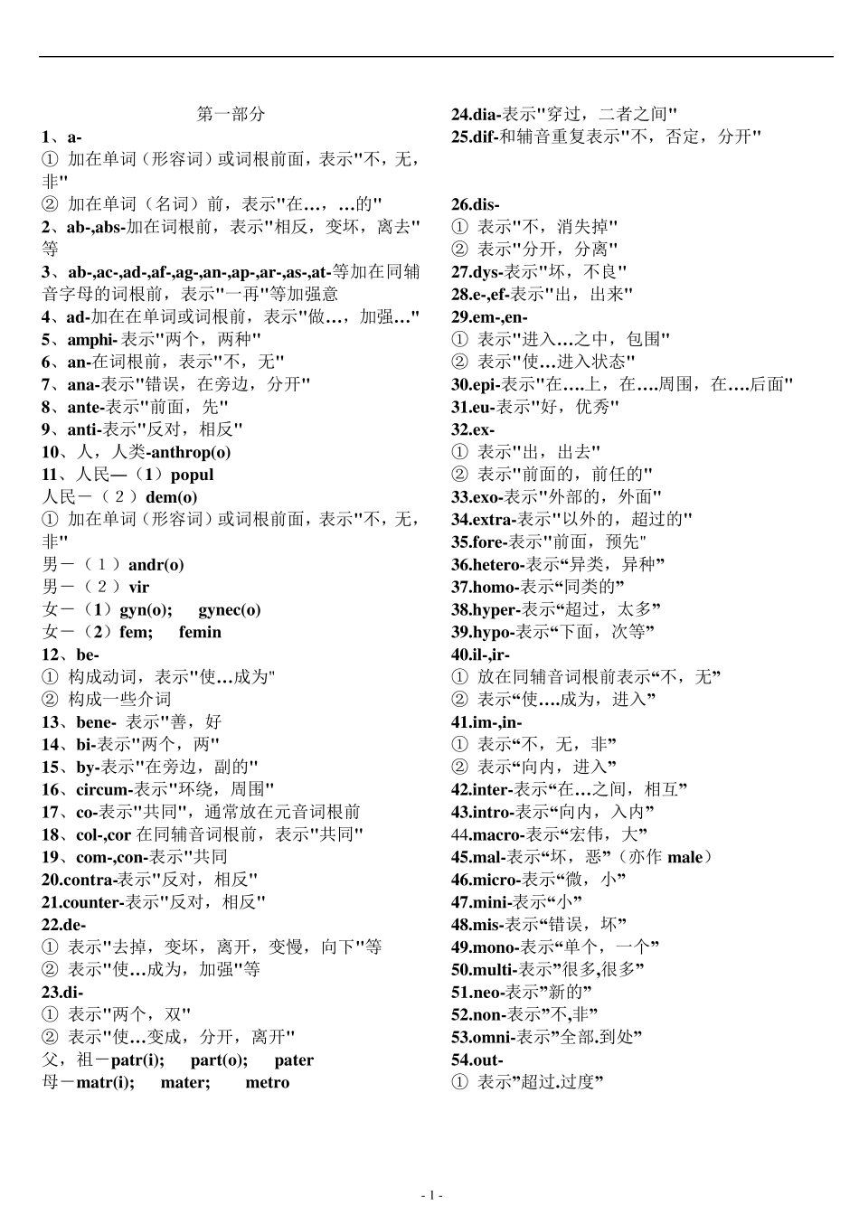 最全英语词根一览表_第1页