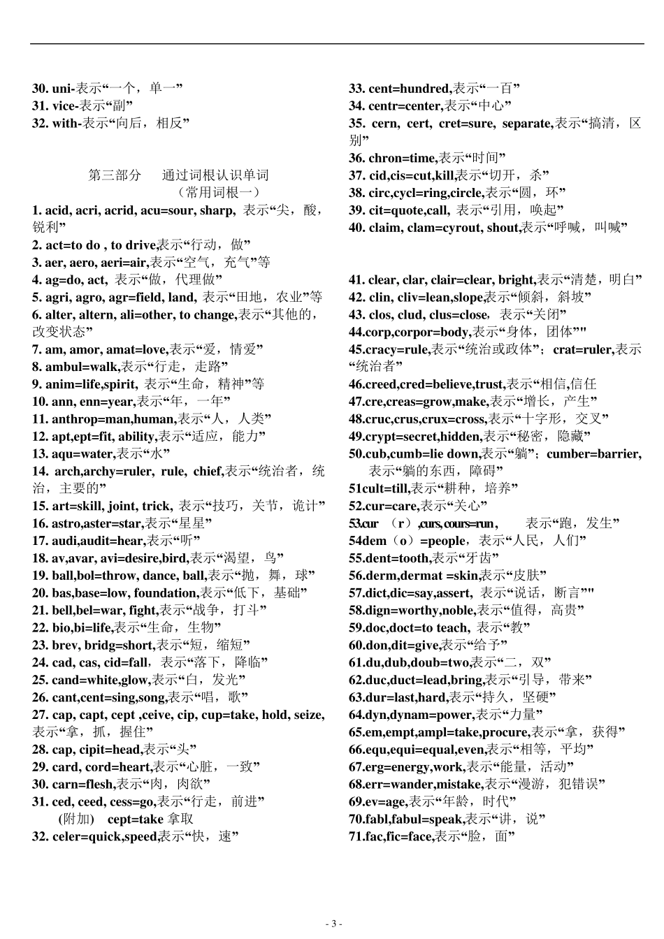 最全英语词根一览表_第3页