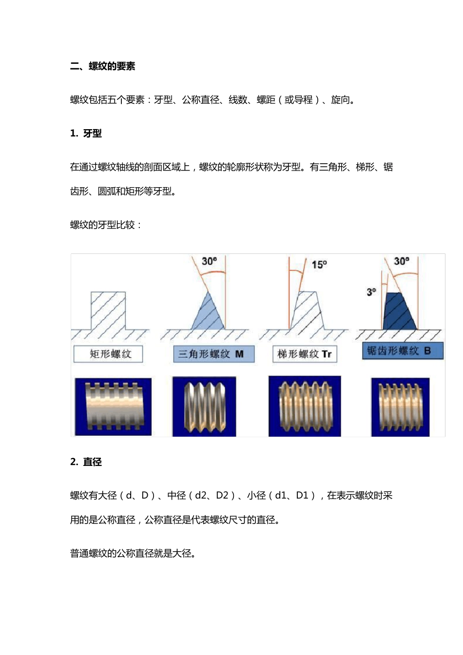 最全螺纹加工知识汇总_第2页